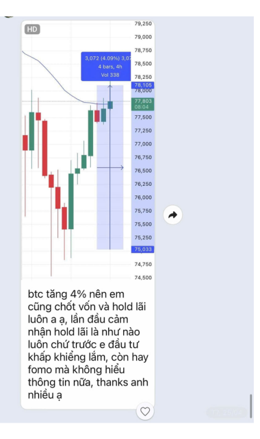 Feedback / proof học viên Làm Chủ Tiền